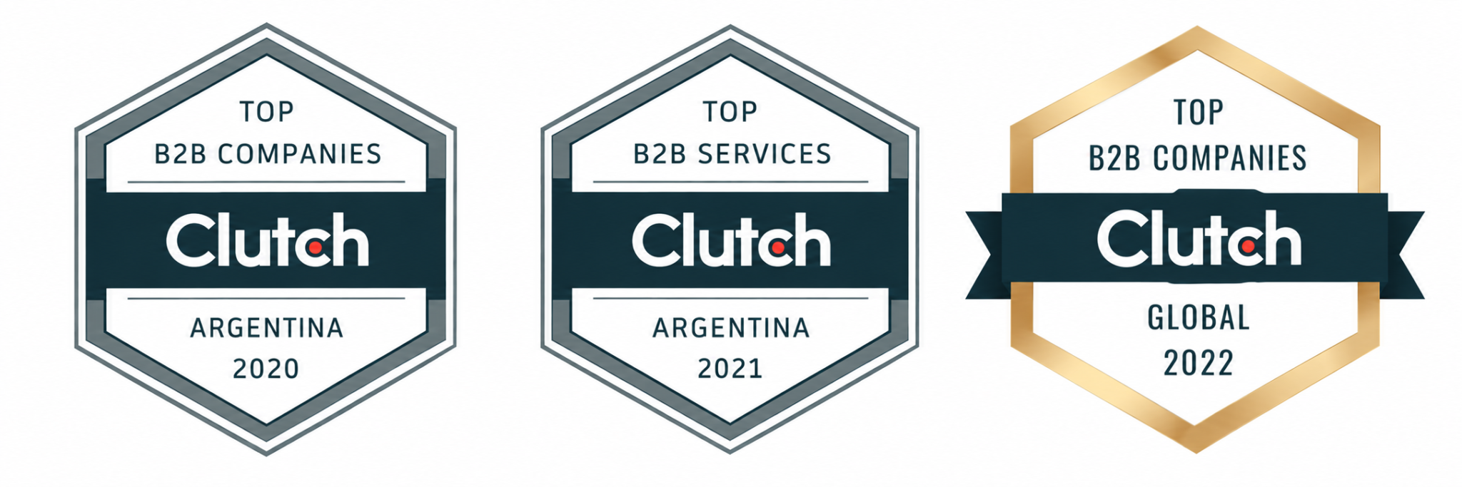 Clutch Top B2B Companies Argentina 2020, Top B2B Services Argentina 2021 and Top B2B Companies Global 2022